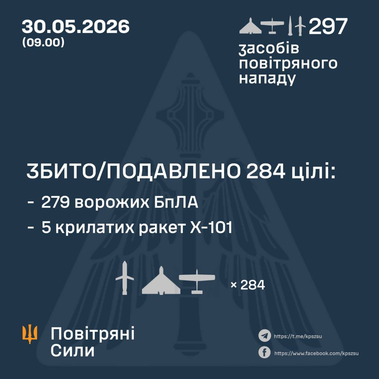атака на Україну 30 травня 2026 року